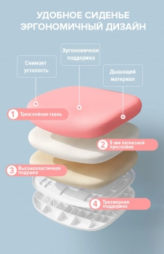 Кресло детское Everprof  Kids 101 Ткань Розовый - 5